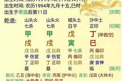 梅根八字|梅根王妃八字命理分析（梅根的生辰八字）